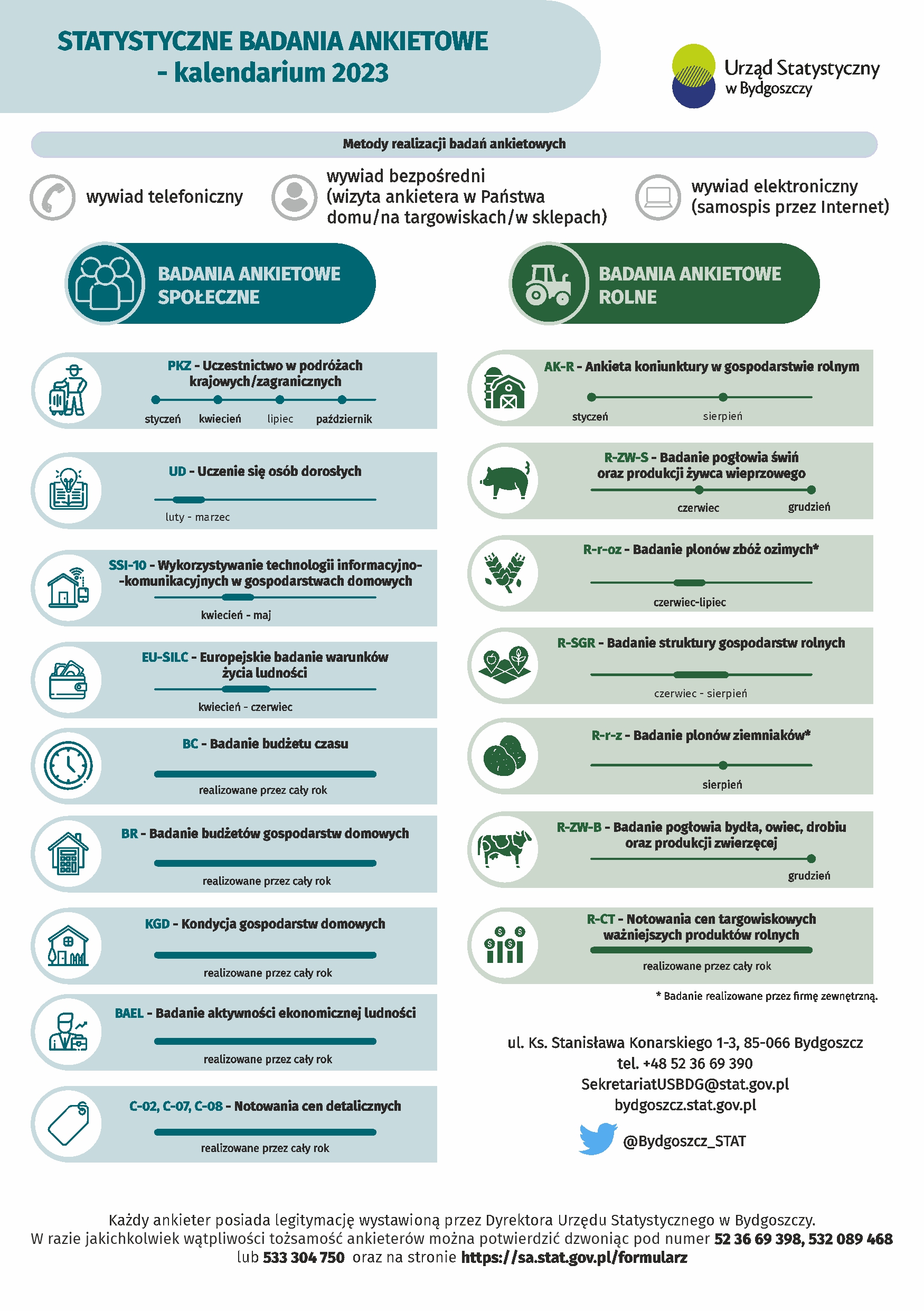 Statystyczne_badania_ankietowe-kalendarium_2023