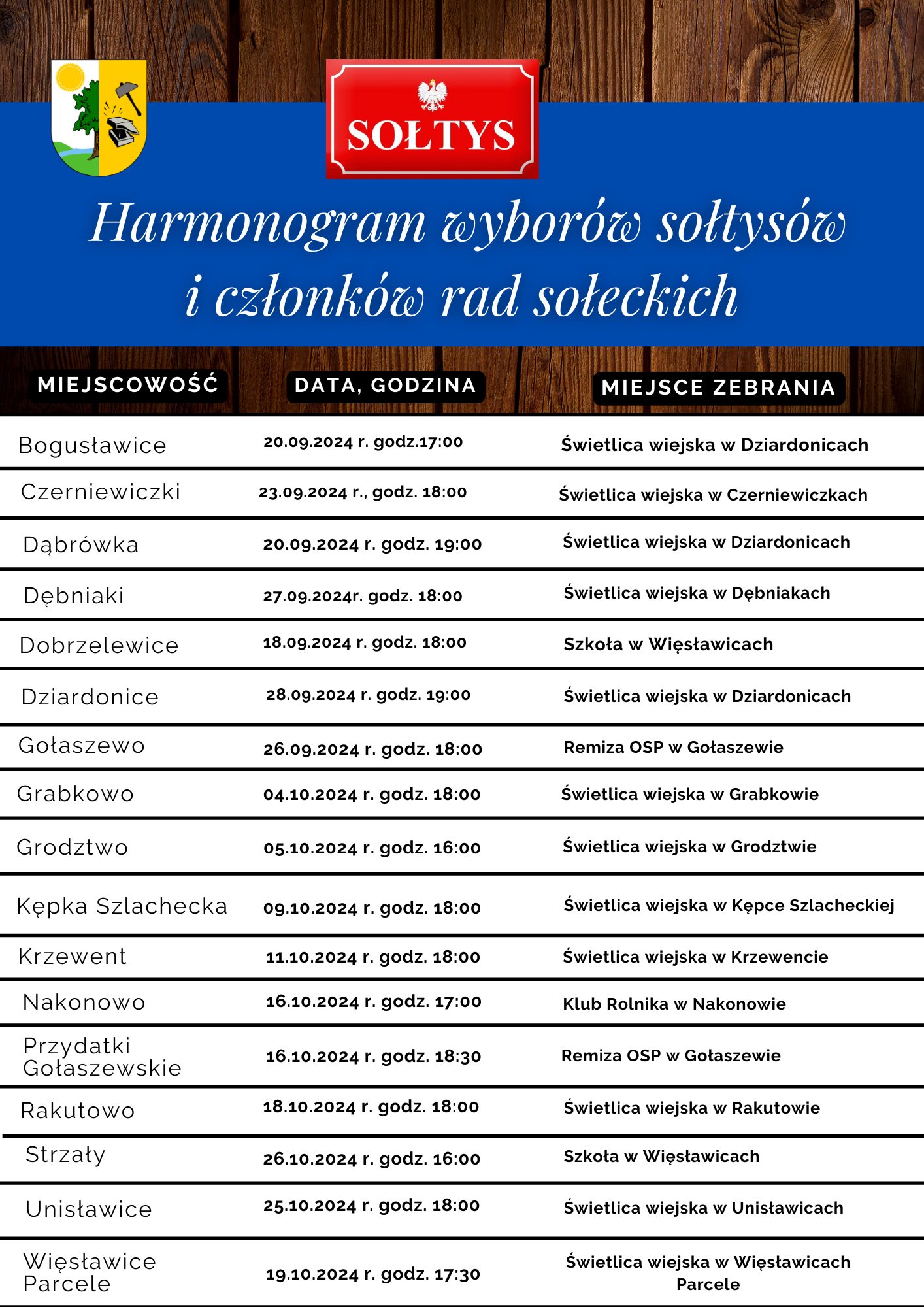 Harmonogram_sołtysi