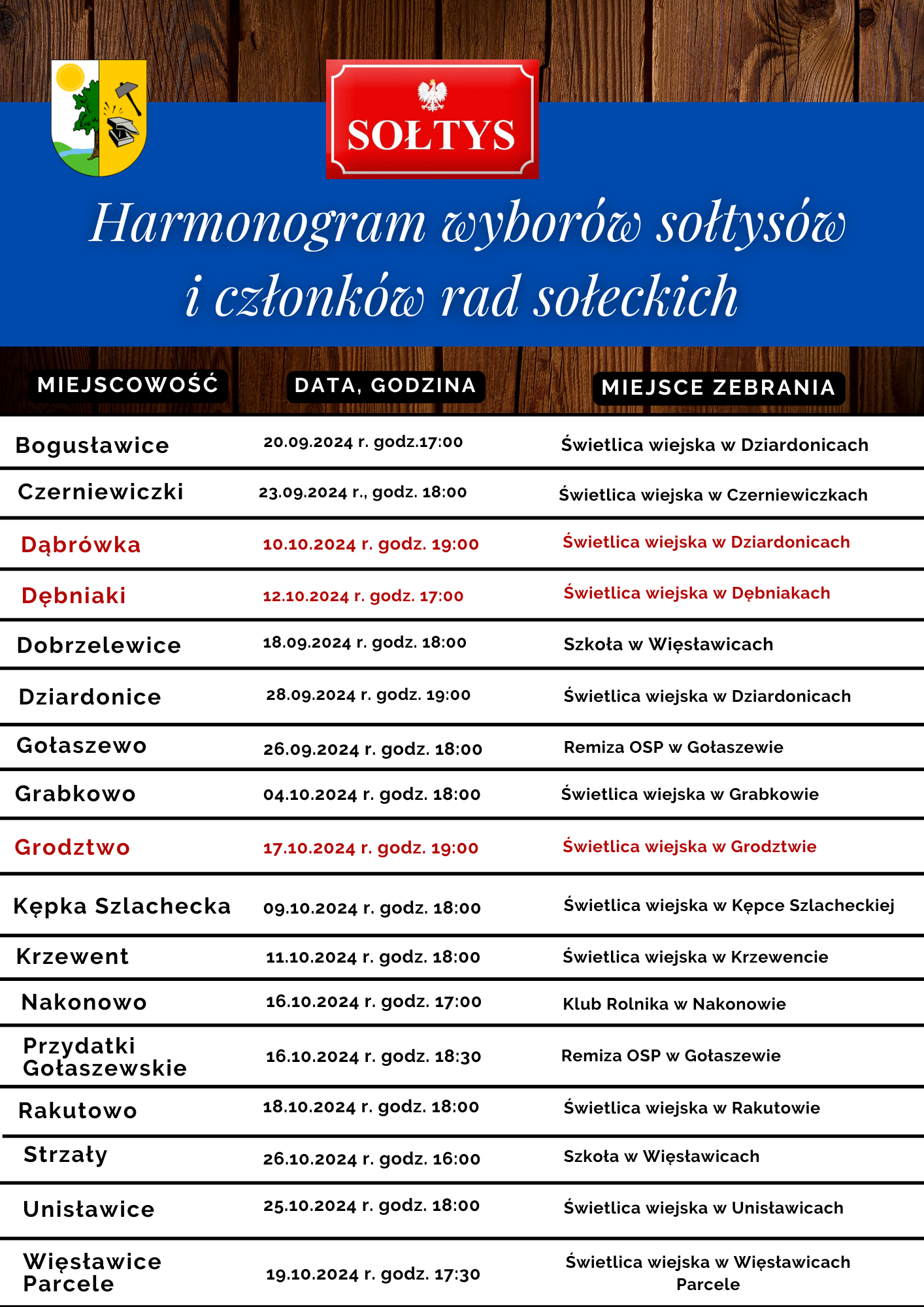 Harmonogram_wyboru_sołtysów