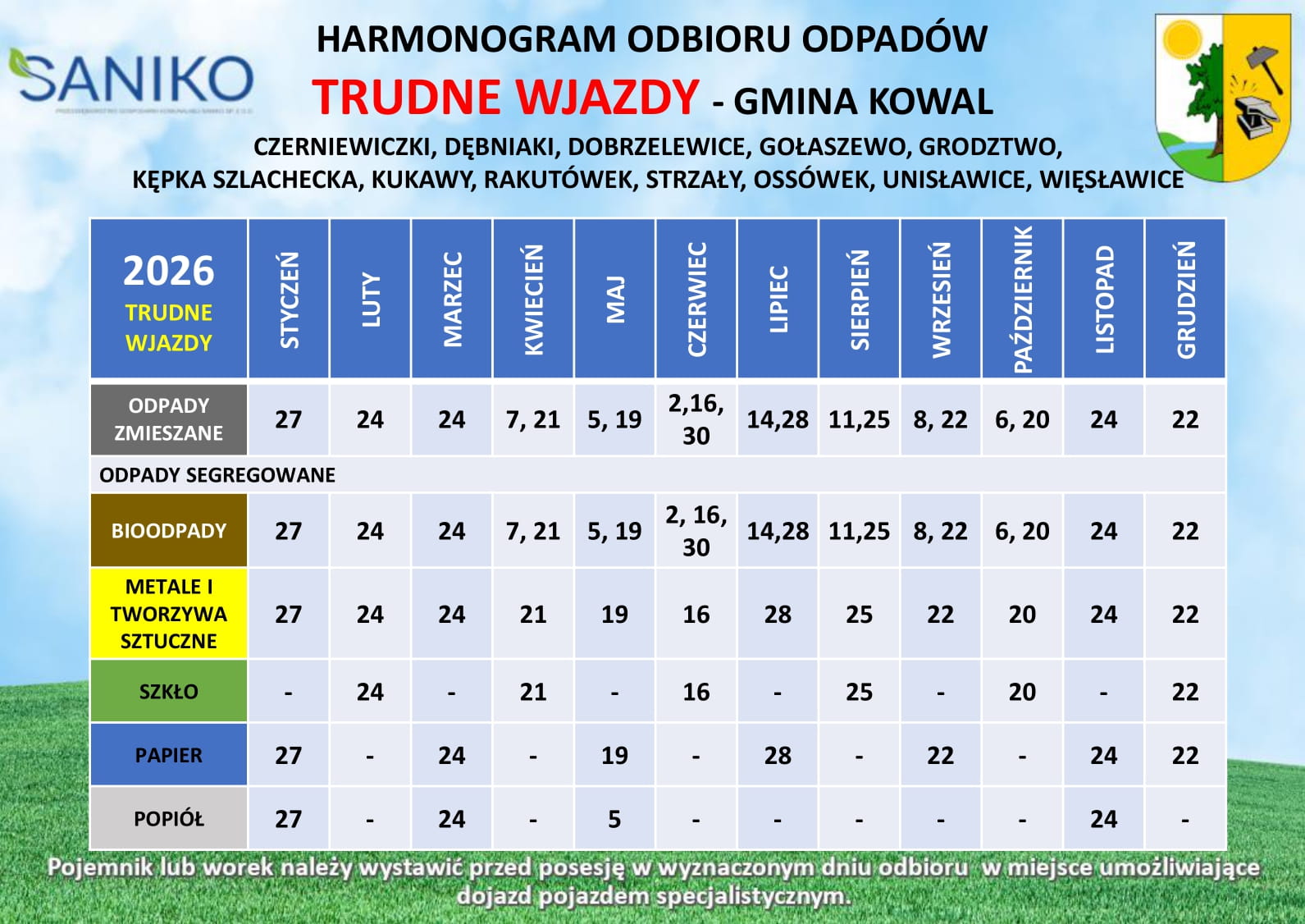 Rejon_5_-_Gmina_Kowal_-1