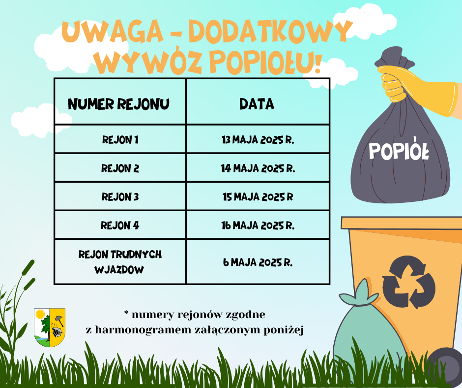 popi&oacute;ł
