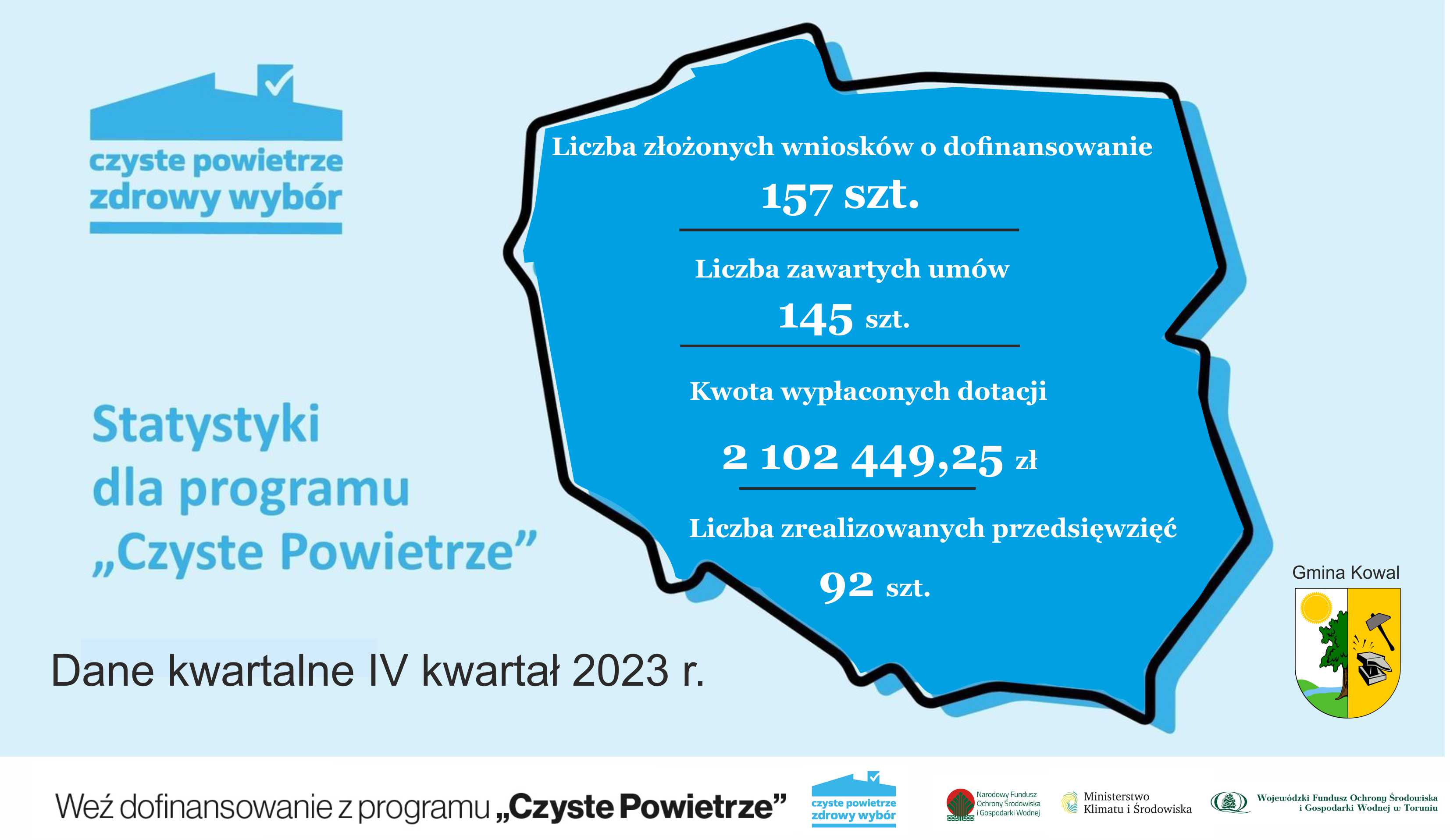 IV_kwartał_2023