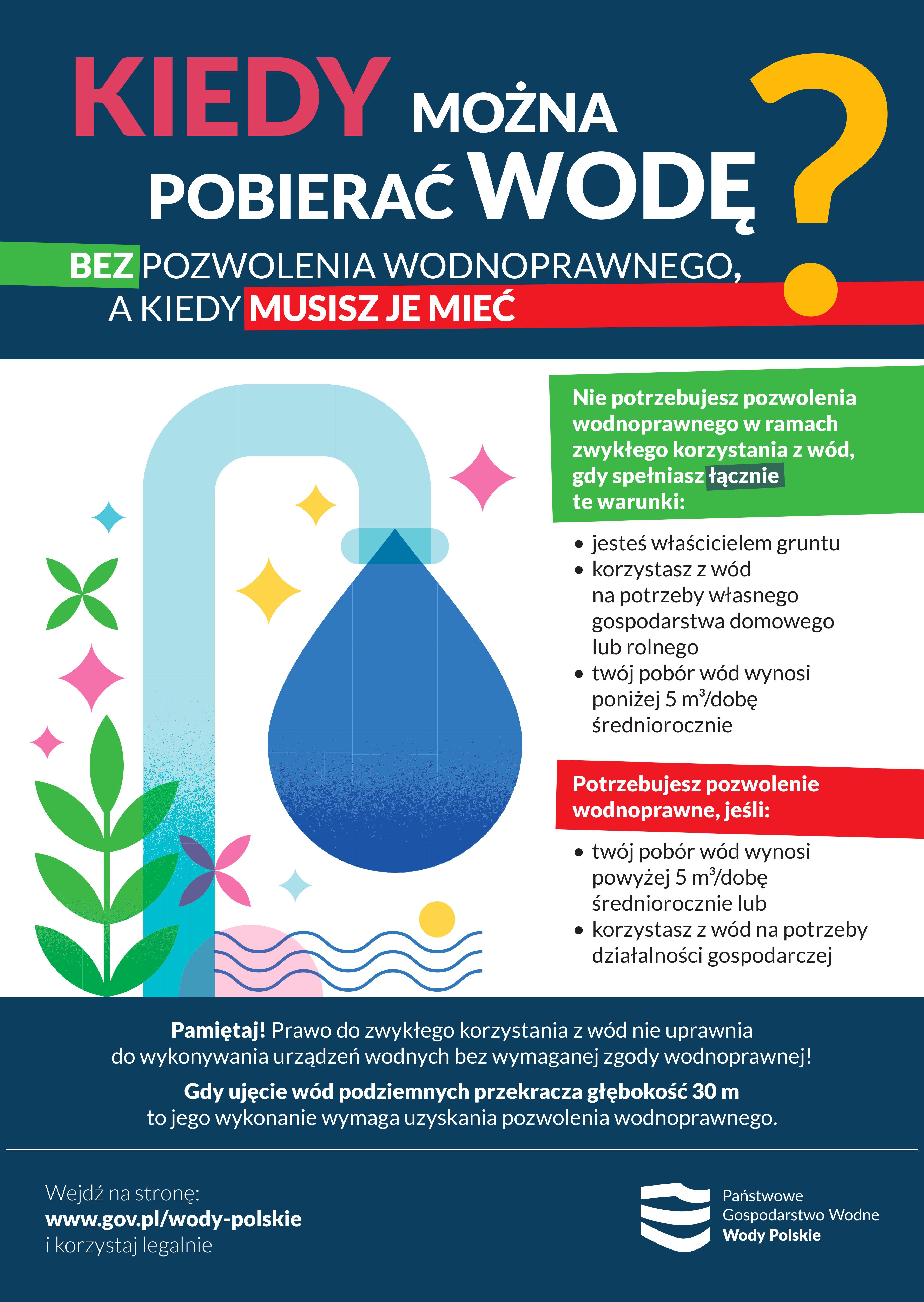 pobor_wod_plakat