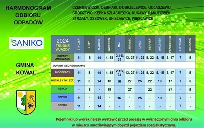 Zdjęcie do Harmonogram odbioru odpad&oacute;w na 2024 rok