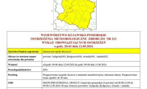 Zdjęcie do Ostrzeżenie meteorologiczne - intensywne opady deszczu