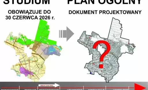  Ważna informacja dla mieszkańców w sprawie warunków zabudowy