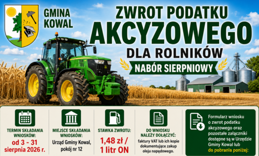 Zwrot podatku akcyzowego