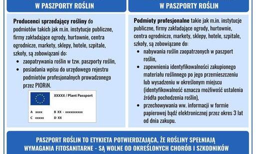 Zdjęcie do Komunikat Wojew&oacute;dzkiego Inspektoratu Ochrony Roślin i Nasiennictwa w Bydgoszczy